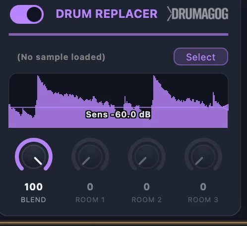 Drum Replacer panel with the Drumagog engine